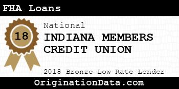 INDIANA MEMBERS CREDIT UNION FHA Loans bronze
