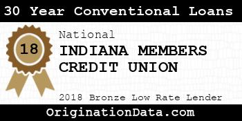 INDIANA MEMBERS CREDIT UNION 30 Year Conventional Loans bronze