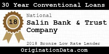 Salin Bank & Trust Company 30 Year Conventional Loans bronze
