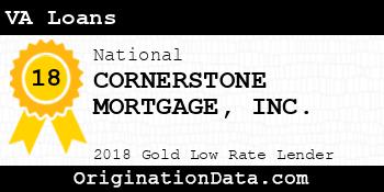 CORNERSTONE MORTGAGE VA Loans gold