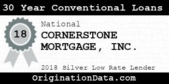 CORNERSTONE MORTGAGE 30 Year Conventional Loans silver