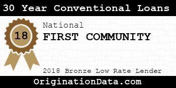 FIRST COMMUNITY 30 Year Conventional Loans bronze