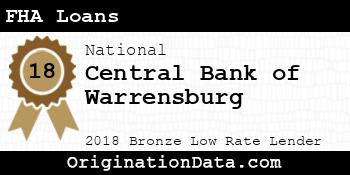 Central Bank of Warrensburg FHA Loans bronze