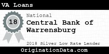 Central Bank of Warrensburg VA Loans silver