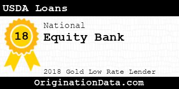 Equity Bank USDA Loans gold