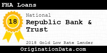 Republic Bank & Trust FHA Loans gold