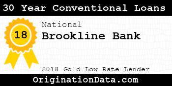 Brookline Bank 30 Year Conventional Loans gold