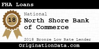 North Shore Bank of Commerce FHA Loans bronze