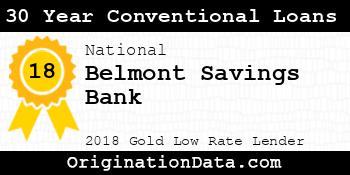 Belmont Savings Bank 30 Year Conventional Loans gold