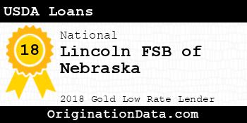 Lincoln FSB of Nebraska USDA Loans gold
