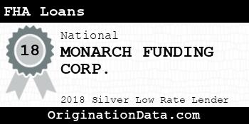 MONARCH FUNDING CORP. FHA Loans silver