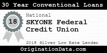 SKYONE Federal Credit Union 30 Year Conventional Loans silver