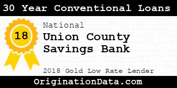 Union County Savings Bank 30 Year Conventional Loans gold