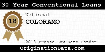 COLORAMO 30 Year Conventional Loans bronze