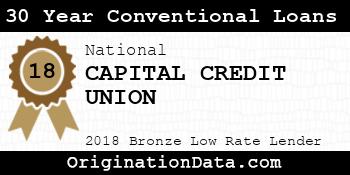 CAPITAL CREDIT UNION 30 Year Conventional Loans bronze