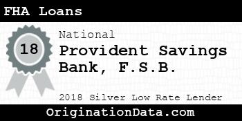 Provident Savings Bank F.S.B. FHA Loans silver