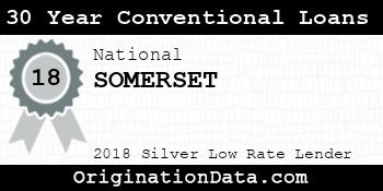 SOMERSET 30 Year Conventional Loans silver
