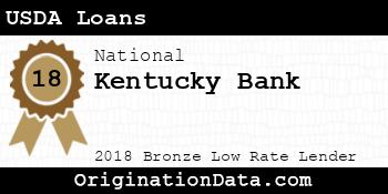 Kentucky Bank USDA Loans bronze