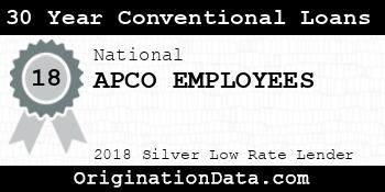 APCO EMPLOYEES 30 Year Conventional Loans silver