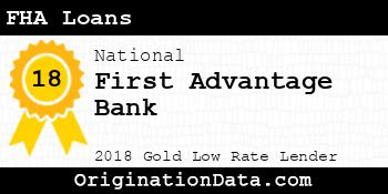 First Advantage Bank FHA Loans gold
