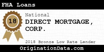 DIRECT MORTGAGE CORP. FHA Loans bronze