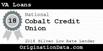 Cobalt Credit Union VA Loans silver