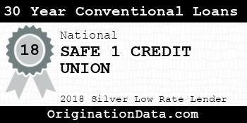 SAFE 1 CREDIT UNION 30 Year Conventional Loans silver
