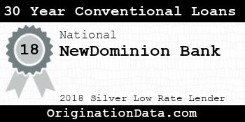 NewDominion Bank 30 Year Conventional Loans silver
