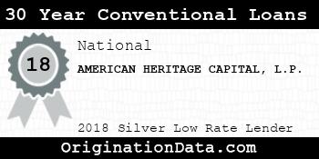 AMERICAN HERITAGE CAPITAL L.P. 30 Year Conventional Loans silver