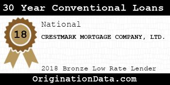CRESTMARK MORTGAGE COMPANY LTD. 30 Year Conventional Loans bronze