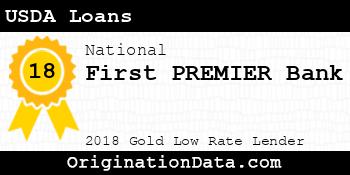 First PREMIER Bank USDA Loans gold