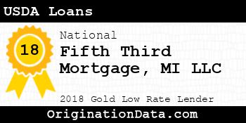 Fifth Third Mortgage MI USDA Loans gold