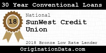 SunWest Credit Union 30 Year Conventional Loans bronze