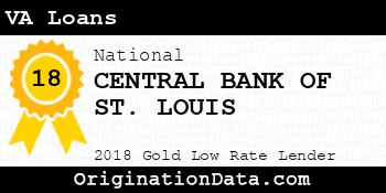 CENTRAL BANK OF ST. LOUIS VA Loans gold