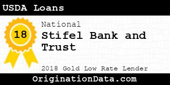 Stifel Bank and Trust USDA Loans gold