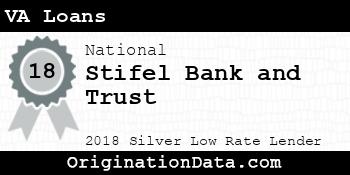 Stifel Bank and Trust VA Loans silver