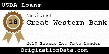 Great Western Bank USDA Loans bronze