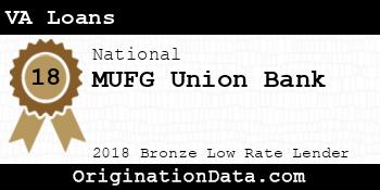 MUFG Union Bank VA Loans bronze