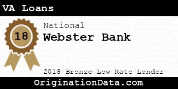 Webster Bank VA Loans bronze