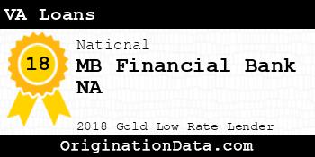 MB Financial Bank NA VA Loans gold
