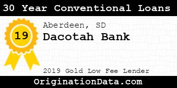 Dacotah Bank 30 Year Conventional Loans gold