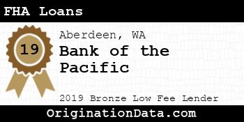 Bank of the Pacific FHA Loans bronze