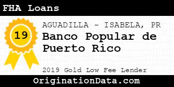 Banco Popular de Puerto Rico FHA Loans gold