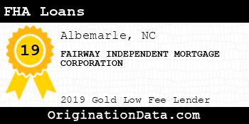 FAIRWAY INDEPENDENT MORTGAGE CORPORATION FHA Loans gold