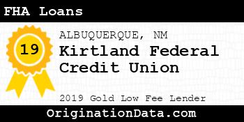 Kirtland Federal Credit Union FHA Loans gold