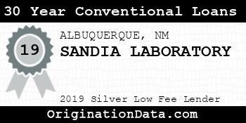 SANDIA LABORATORY 30 Year Conventional Loans silver