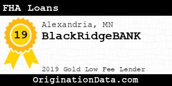 BlackRidgeBANK FHA Loans gold