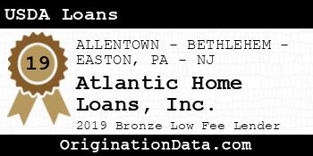 Atlantic Home Loans USDA Loans bronze