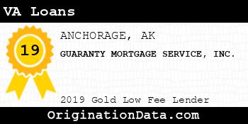 GUARANTY MORTGAGE SERVICE VA Loans gold