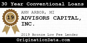 ADVISORS CAPITAL 30 Year Conventional Loans bronze